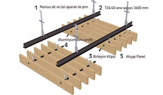 Akustik Lineer Ahşap Tavan Sistemi